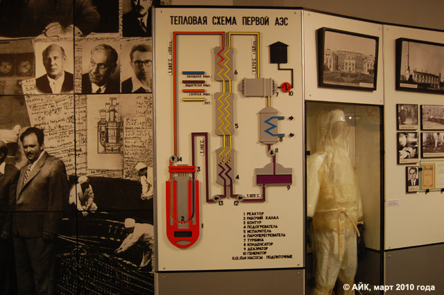 Музей истории Обнинска: тепловая схема первой АЭС, пневмокостюм ЛГ-5