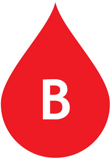 Третья группа крови